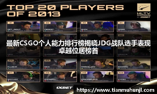 最新CSGO个人能力排行榜揭晓JDG战队选手表现卓越位居榜首